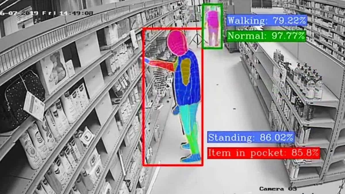 ai cameras detect shoplifting