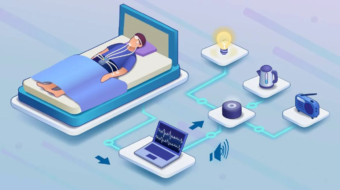 lucid dream control devices